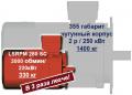 Энергосберегающие двигатели на постоянных магнитах