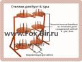 Стойки для размотки бухт
