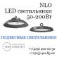 светильники промышленные светодиодные