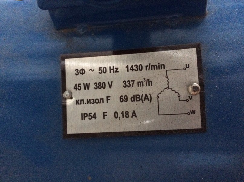  АДЧР132S4 У2 7,5 кВт 1500 об/мин IM1081